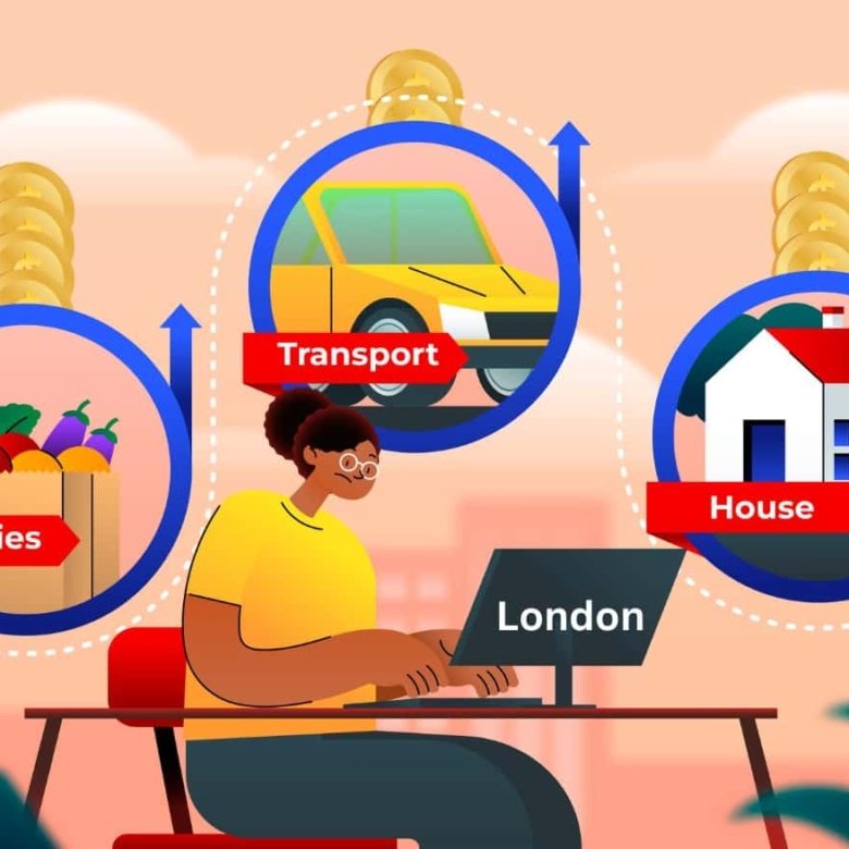 Cost of Living in London for Indian Students