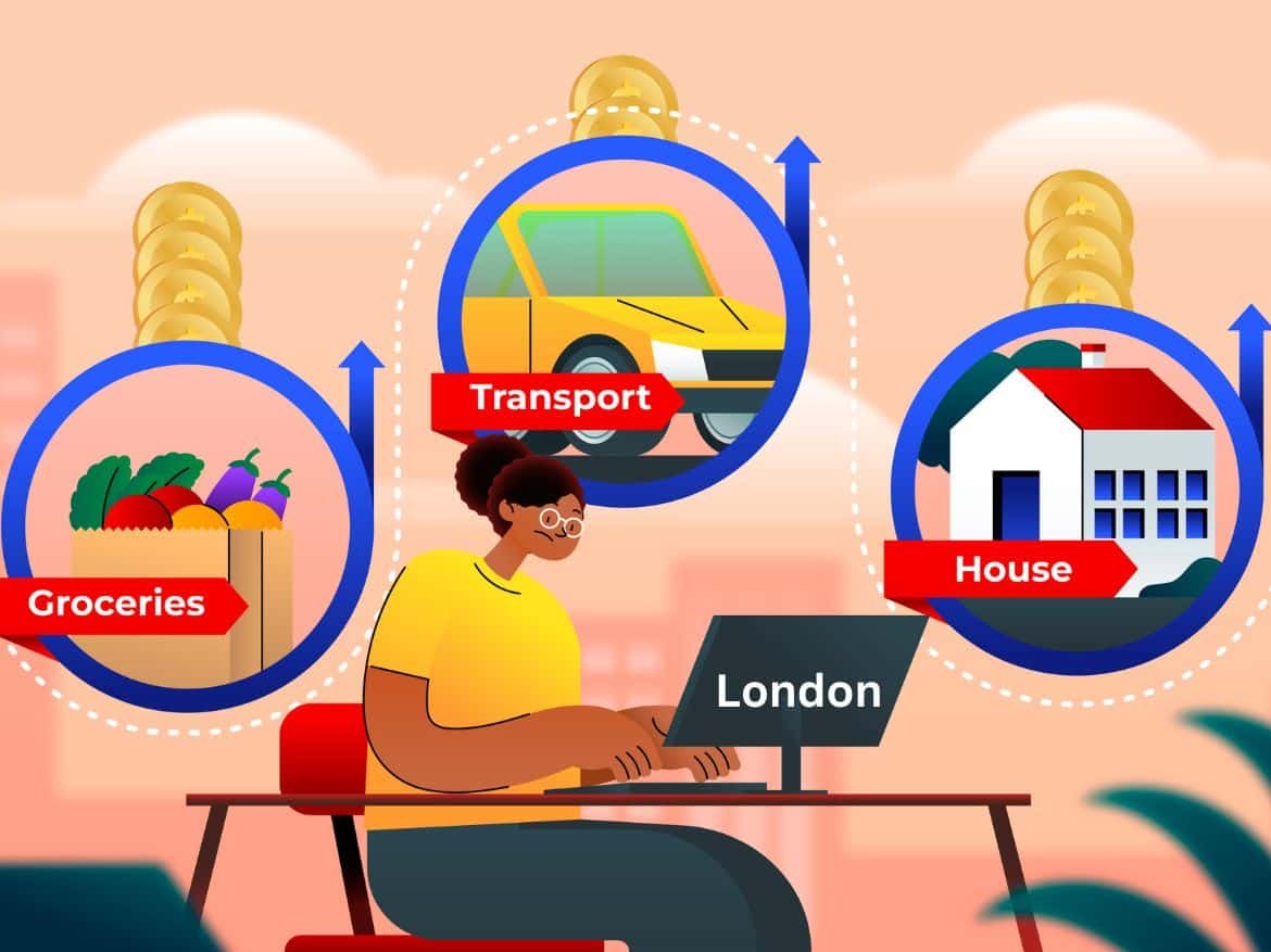 Cost of Living in London