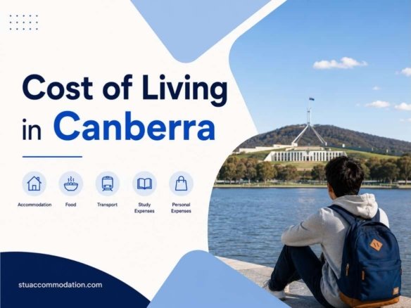 Cost of Living in Canberra for Students
