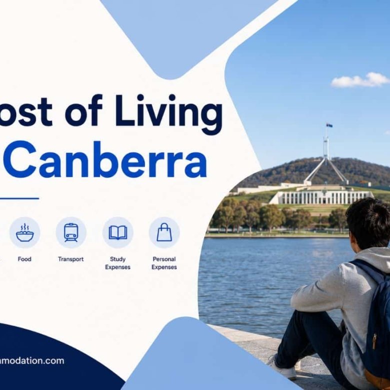 Cost of Living in Canberra for Indian Students