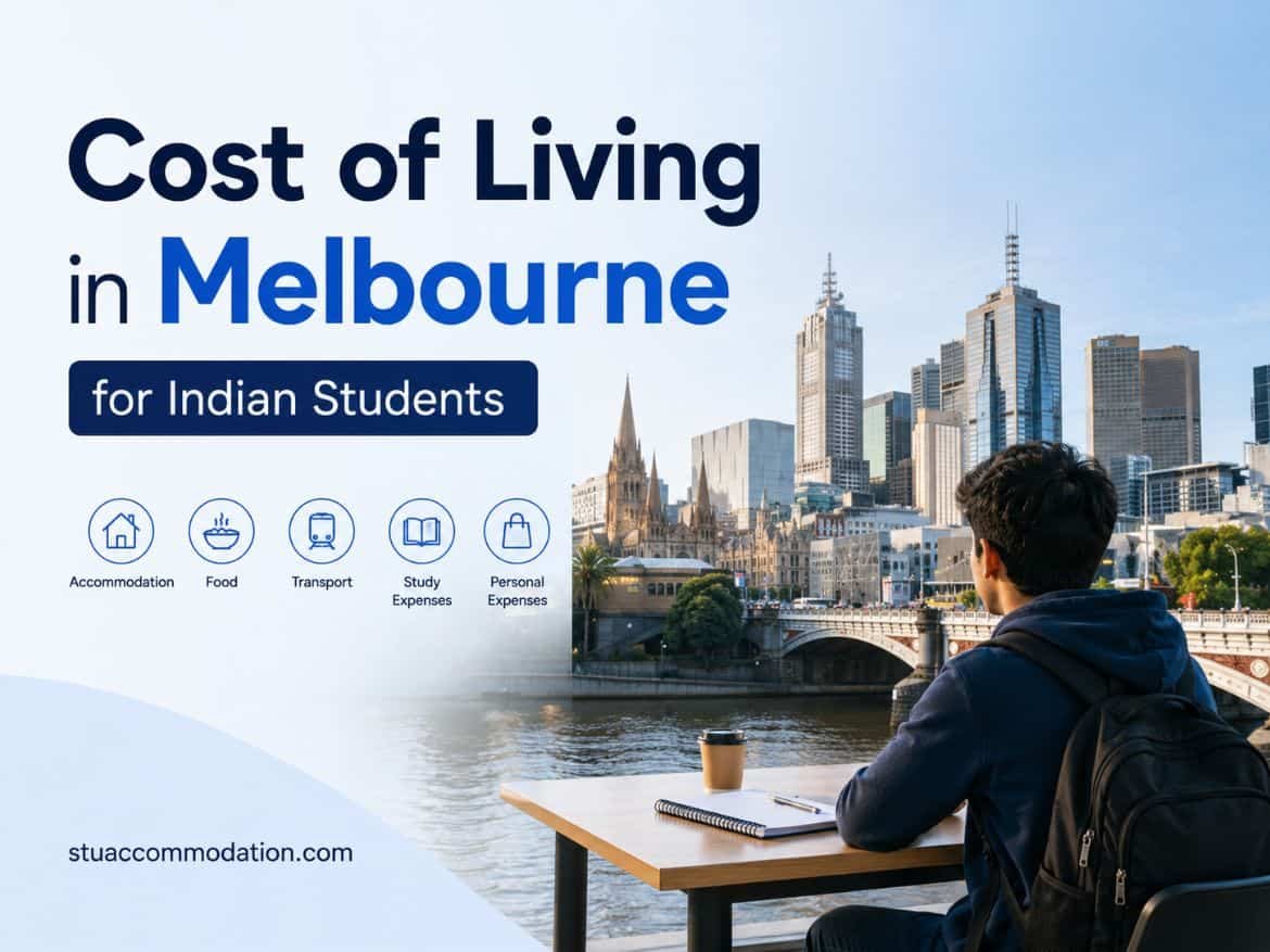 Cost of Living in Melbourne